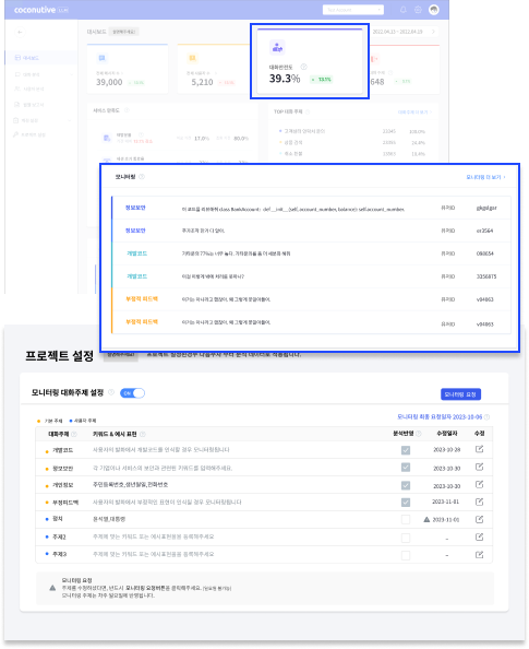 코코너티브 모니터링