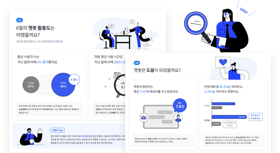 코코너티브 자동생성 리포트